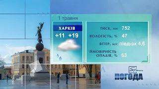 Погода на 1 травня 2021