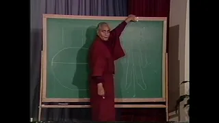 Swami Rama Talks: OM Kriya pt. 1