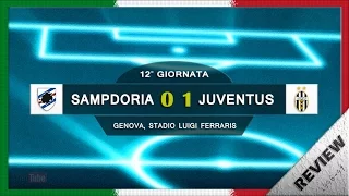 Serie A 1996-97, g12, Sampdoria - Juventus (Review)