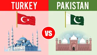 Turkey vs Pakistan - Country Comparison 2024