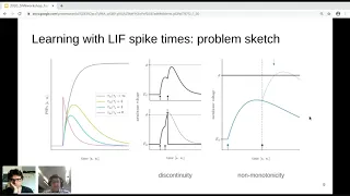 Julian Goeltz (Uni Bern) - Fast and deep neuromorphic learning with time-to-first-spike coding