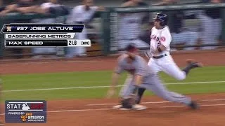 MIN@HOU: Statcast on Altuve's clutch speed in 7th