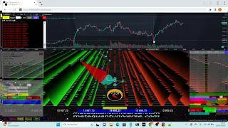 💡Insider Secrets: Exploring Stop Loss Hunting 🕵️‍♂️ and Market Making Behavior through METAquant! 📈