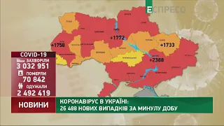 Коронавірус в Україні: статистика за 5 листопада