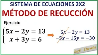 MÉTODO DE REDUCCIÓN - SISTEMA 2X2 / ENTEROS