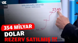 354 Milyar Dolar Rezerv Satılmış !!!