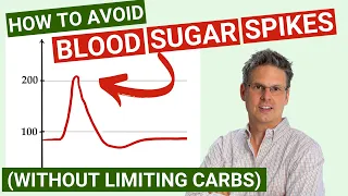 How to Avoid Blood Sugar Spikes (Without Reducing Carb Intake)