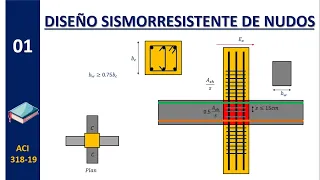 DISEÑO SISMORRESISTENTE DE NUDOS