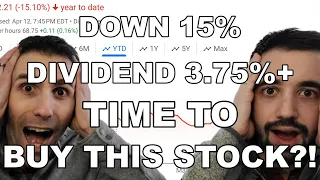 NEARING 52-Week LOWS! Yield ALMOST 4%! 10% Dividend GROWTH - A Stock to BUY RIGHT NOW?!