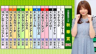 【秋華賞】キャプテン渡辺の自腹で目指せ100万円！森香澄＆虎石晃｜10.15 再配信