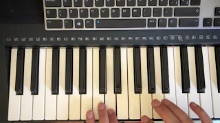 Blue Monday - New Order - cover on keyboard