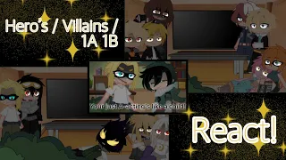 Pro Hero’s Villains and class 1A and 1B react to “Your just A-Acting like a child” • read desk hahah