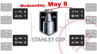 May 8 : 2024 Stanley Cup Playoffs Bracket : NHL