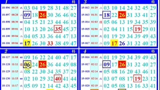 ~六合彩(06*17)~ 2月21日(星期四),上期開出(13*33)