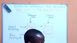 THE APPLICATION OF "this/that/these/those" IN ENGLISH LANGUAGE GRAMMAR