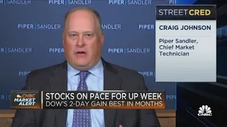 Here's what's behind this week's market rally: Piper Sandler's Craig Johnson