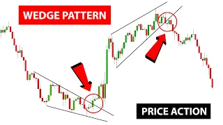 How to Trade WEDGE PATTERN. Examples & Advanced Tips (price action)