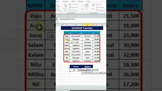 VLOOKUP function explained in 60 seconds.#computer #exceltutorial #bitsNbytes #shorts#cyctc