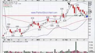 Stock Alert Video 02-23-2012