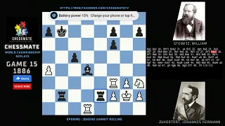 Chessmate |World Chess Championship|1886| Zukertort, Johannes Hermann vs Steinitz, William|Game 15