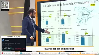 Análisis | El drama de España, podría ser una potencia energética... Y va a Rusia a pedir gas