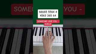 Someone Like You - Adele (Piano Tutorial) #someonelikeyou #adelesomeonelikeyou #pianoshorts