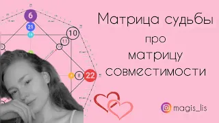 Как читать матрицу совместимости матрица совместимости расчет матриця сумісності