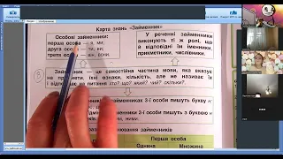 Українська мова 4 клас "Інтелект України". Ч.6, урок 17