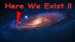 Location Of Earth In Space | Science Of Space