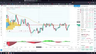 Scalping de Bitcoin en vivo! Analisis y seguimiento