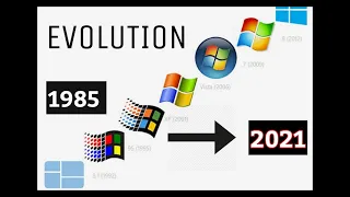 Evolution of Windows Startup Screens 1983 - 2020