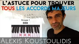 How to quickly play and memorize all the Major Chords on the piano