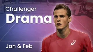 Tennis Angry Moments & Drama - Challengers - January & February 2023