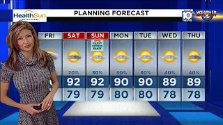 Local 10 News Weather Brief: 06/18/21 Morning Edition