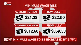 Minimum wage to rise by 5.75 per cent from July 1