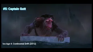 All Ice Age Franchise Villains Deaths/Defeats