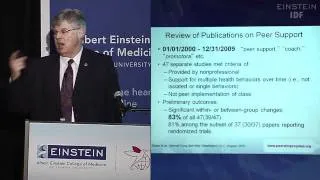 Global Diabetes Symposium, 8 of 12: Behavioral Interventions in Global Diabetes