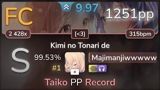 Taiko PP Record (1251pp)   //   Majimanjiwwwww  | Null Specification - Kimi no Tonari de