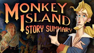 Monkey Island - The Story So Far (What You Need to Know to Play Return to Monkey Island)