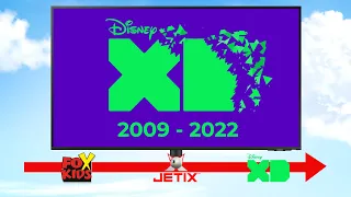 ADIOS, DISNEY XD | INICIO, EVOLUCIÓN, Y POR QUÉ DESAPARECIÓ | Ridiculeando