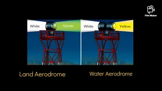 Aerodrome Beacon all details in just ✌️mins..😉😎