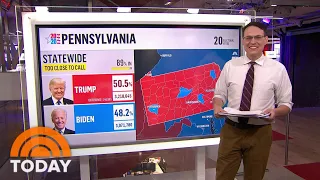 Updated Vote Count In Philadelphia Narrows Gap Between Biden And Trump | TODAY