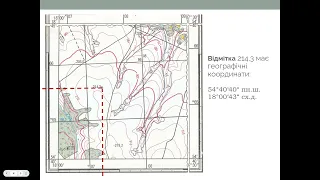 Топографія 8 клас