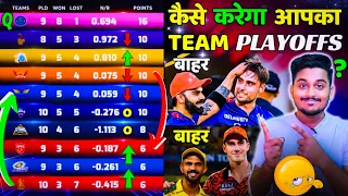 IPL Points Table 2024/ After "RCB vs GT" & "CSK vs SRH" Points Table Analisis/ IPL Points Table