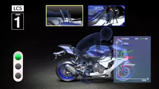 2015 YZFR1 R1M Menu System Overview v2