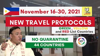 New Countries added to Philippines Green list | No Quarantine | IATF NEWS