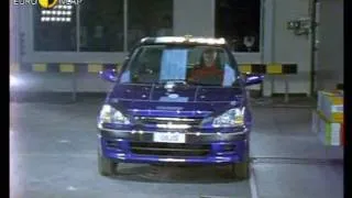 Euro NCAP | Honda Logo | 2000 | Crash test