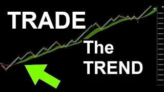 This Indicator Changed My Trading Forever... 💰 💲