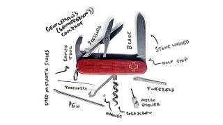 The Gentleman's Compact - My Customized Victorinox Swiss Army Knife