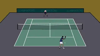 Novak Djokovic Winning The Paris Masters .. in animation